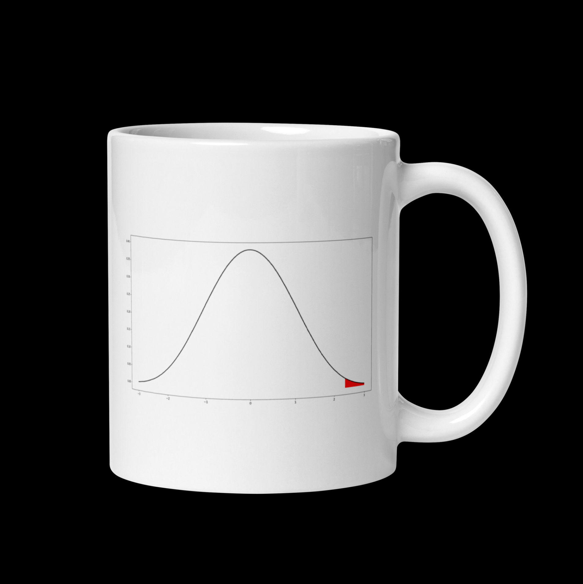 Stay P99+ Mug | STEM Mug | Nerd Gift | Math Gift | Geek Gift